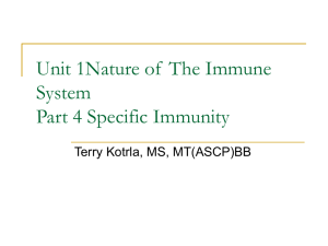 Unit 1Nature of  The Immune System Part 4 Specific Immunity