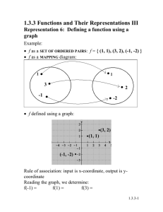 1.3.3 Functions and Their Representations III graph