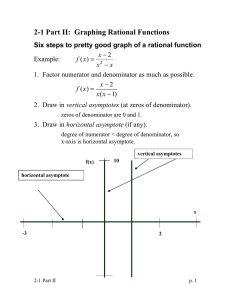 2-1 Part II:  Graphing Rational Functions