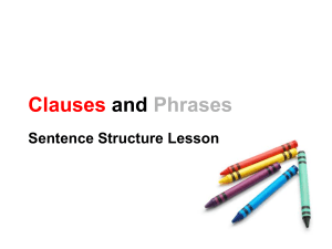 Clauses and Phrases Sentence Structure Lesson