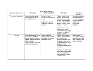 Bingo Sheet Answers Essential Component Definition High Priority Skill