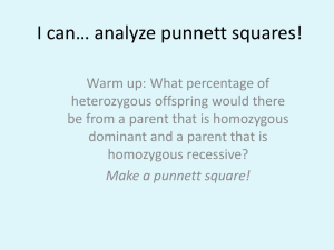 I can… analyze punnett squares!