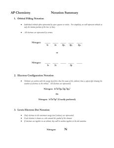 AP Chemistry  Notation Summary 1.  Orbital Filling Notation
