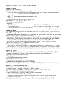 TOPIC REVIEW SHEET *RBC and WBC Terminology - Plasma constituents (