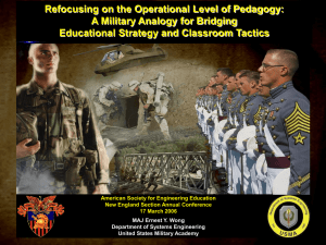 Refocusing on the Operational Level of Pedagogy: