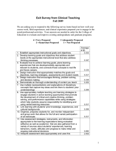 Exit Survey from Clinical Teaching Fall 2009