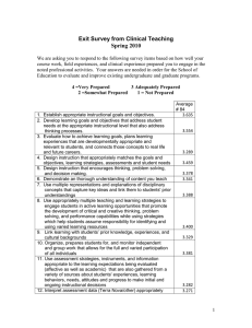 Exit Survey from Clinical Teaching Spring 2010