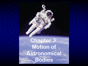 Chapter 3: Motion of Astronomical Bodies