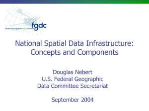 National Spatial Data Infrastructure: Concepts and Components Douglas Nebert U.S. Federal Geographic