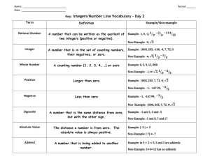 Integers/Number Line Vocabulary - Day 2 Key: Term Definition