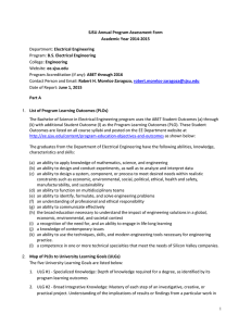 SJSU Annual Program Assessment Form Academic Year 2014-2015  Part A