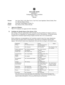Undergraduate Studies Committee May 1, 2013 Minutes