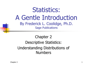 Statistics: A Gentle Introduction By Frederick L. Coolidge, Ph.D. Chapter 2