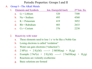 Periodic Properties: Groups I and II