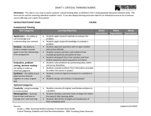 DRAFT I: CRITICAL THINKING RUBRIC Directions: