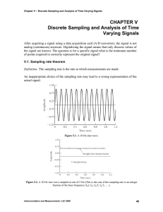 CHAPTER V Discrete Sampling and Analysis of Time Varying Signals