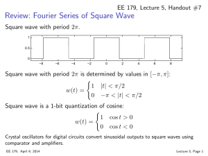 Review: Fourier Series of Square Wave