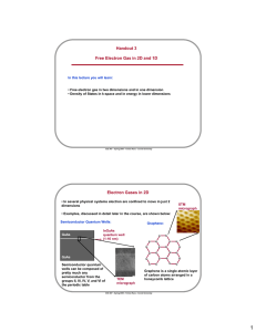 Handout 3 Free Electron Gas in 2D and 1D Electron Gases in 2D
