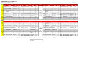 GSM Class Schedule, 2015 Spring Semester