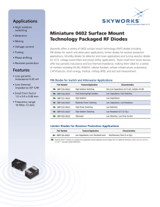Miniature 0402 Surface Mount Technology Packaged RF Diodes