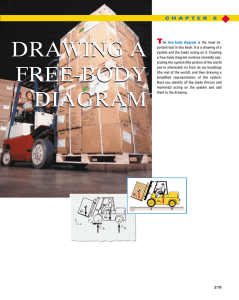 CHAPTER 6 DRAWING A T free - body diagram