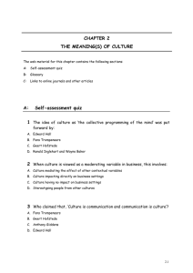 CHAPTER 2 THE MEANING(S) OF CULTURE A: Self