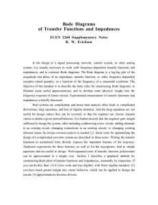 Bode Diagrams of Transfer Functions and Impedances