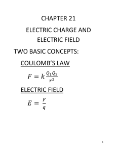 CHAPTER 21 ELECTRIC CHARGE AND ELECTRIC FIELD TWO