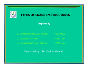 Types of loads - Home - KSU Faculty Member websites