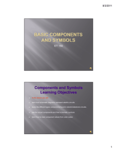 Components and Symbols Learning Objectives