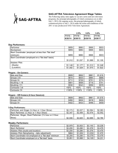 SAG-AFTRA Television Agreement Wage Tables