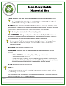 Non-Recyclable Material List