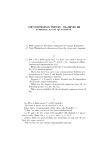 REPRESENTATION THEORY. EXAMPLES OF POSSIBLE EXAM