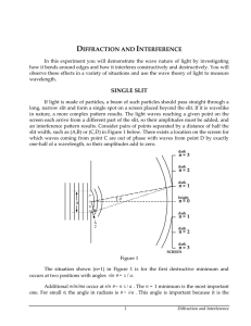 DIFFRACTION AND INTERFERENCE SINGLE SLIT