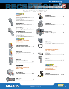 plugs and receptacles index