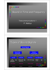Sound in Time and Frequency Types of Sound Signals