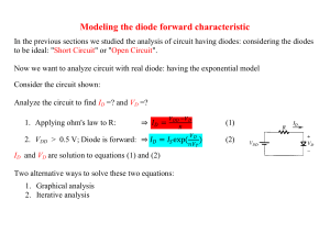 Modeling the diode forward characteristic