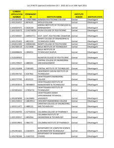 List of AICTE approved institutions (A.Y. 2015