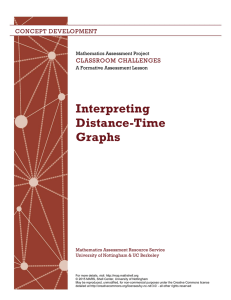 Interpreting Distance - Time Graphs - Gamma
