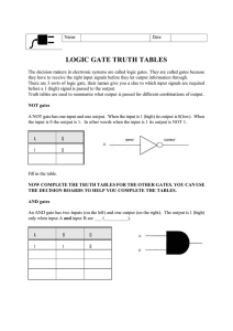LOGIC GATE TRUTH TABLES
