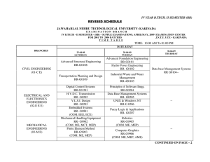 IV YEAR B.TECH. II SEMESTER (RR) REVISED SCHEDULE