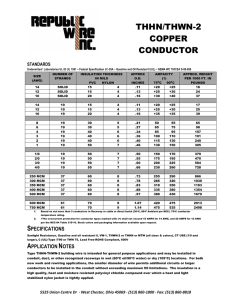 thhn/thwn-2 copper conductor