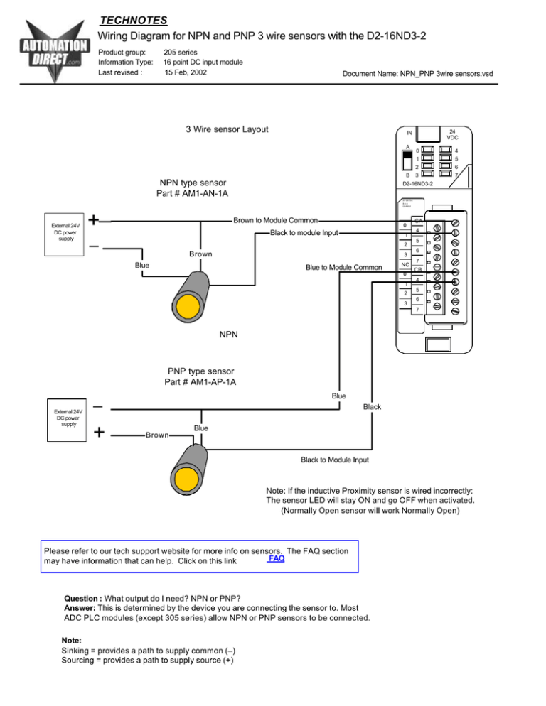 Wiring Diagram For NPN And PNP 3 Wire Sensors And D2 16ND3 2
