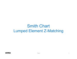 Smith Chart Lumped Element Z-Matching