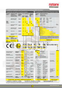Classification and labelling of electric explosion proof ATEX