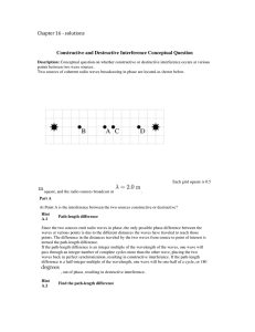 Chapter 16 -‐ solutions Constructive and Destructive Interference