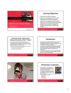 Learning Objectives Introduction Introduction continued…