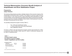 Technical Memorandum: Economic Benefit Analysis of Amphitheater