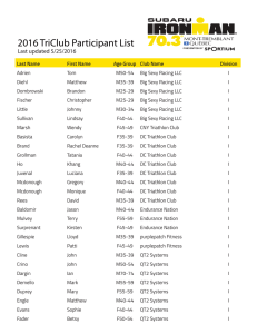 2016 TriClub Participant List