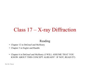 Class 17 – X-ray Diffraction ray Diffraction Class 17 Class 17 – X